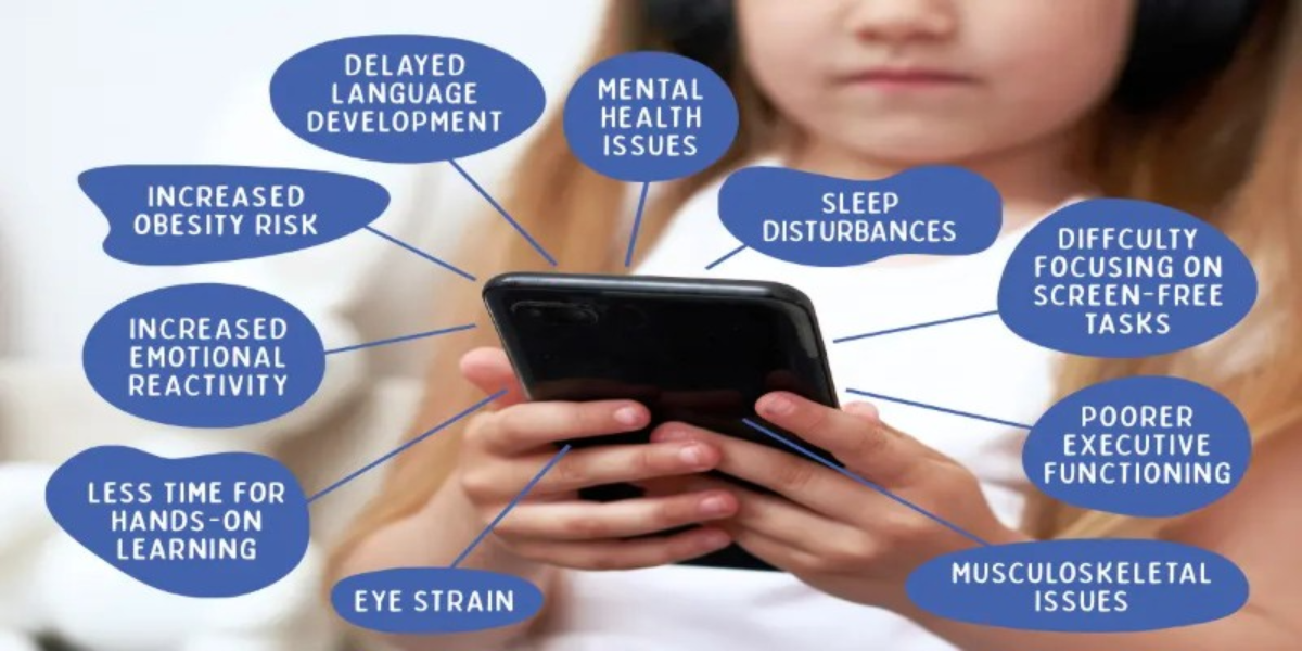 Screen Time vs Learning Time: Creating Healthy Digital Habits for Children
