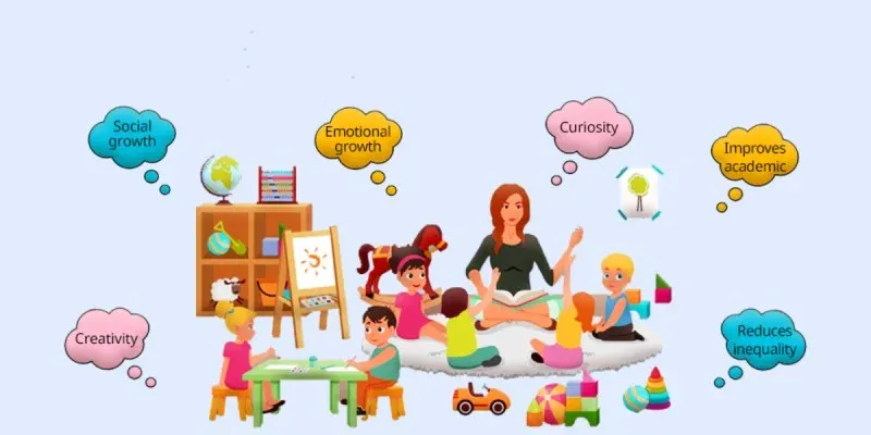 Top 10 Benefits of Sending Your Child to Ignite School System